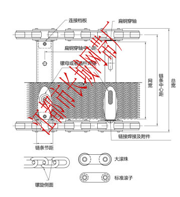 标准大齿轮链条茄子在线观看视频标注图